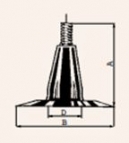Pneu Destaque